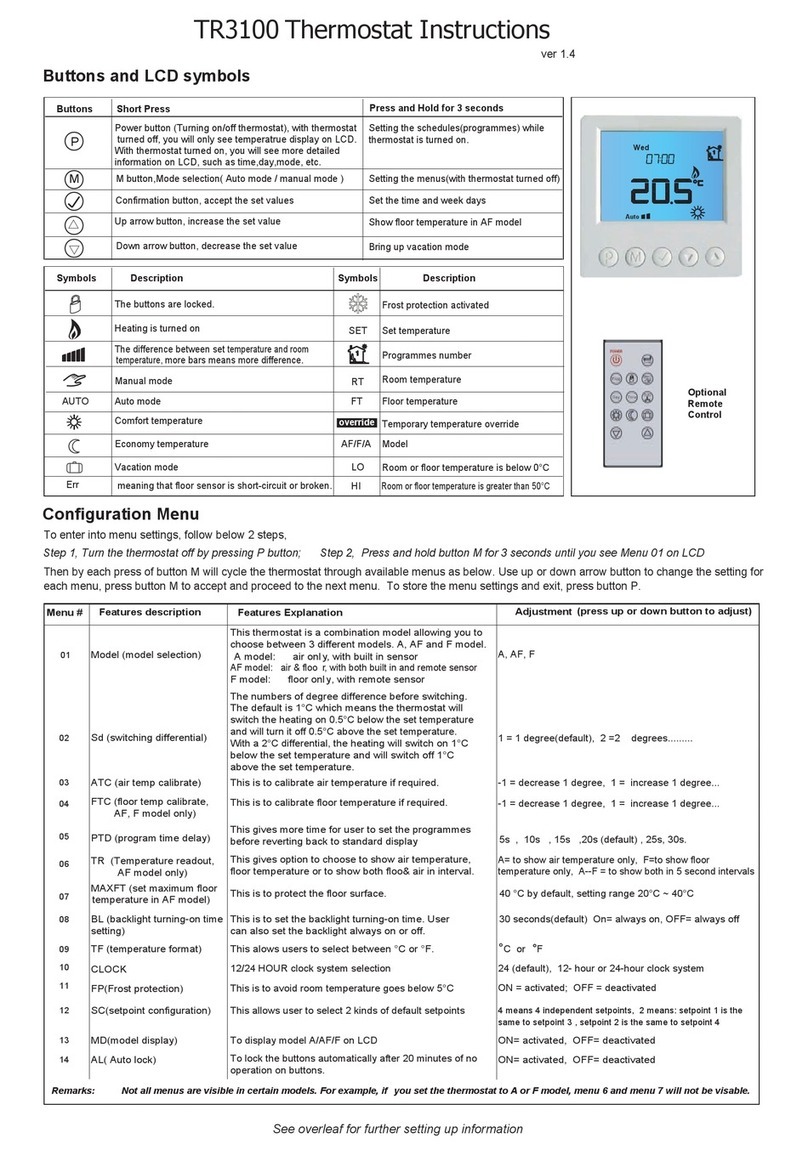 prowarm TR3100 instructions prowarm TR3100 instructions
