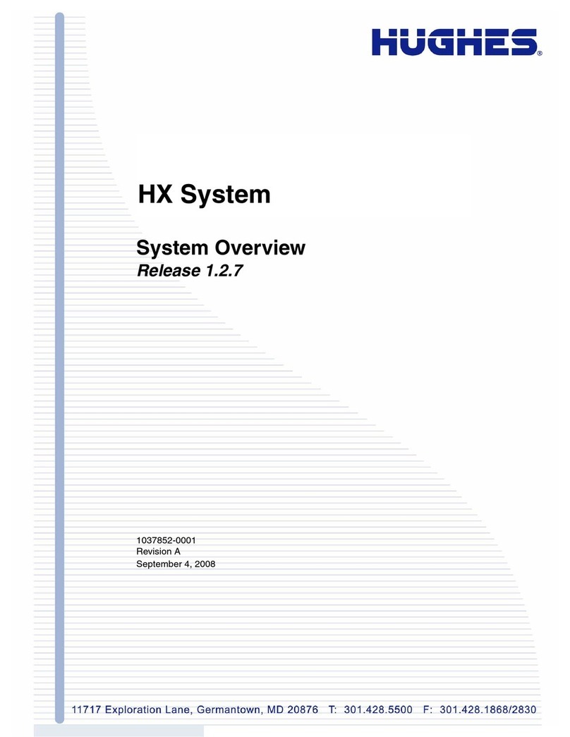 Hughes HX System System overview