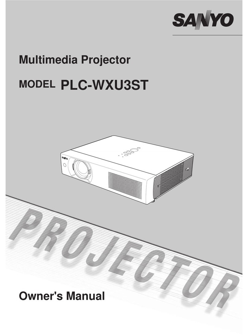 Sanyo PLC-WXU3ST User manual