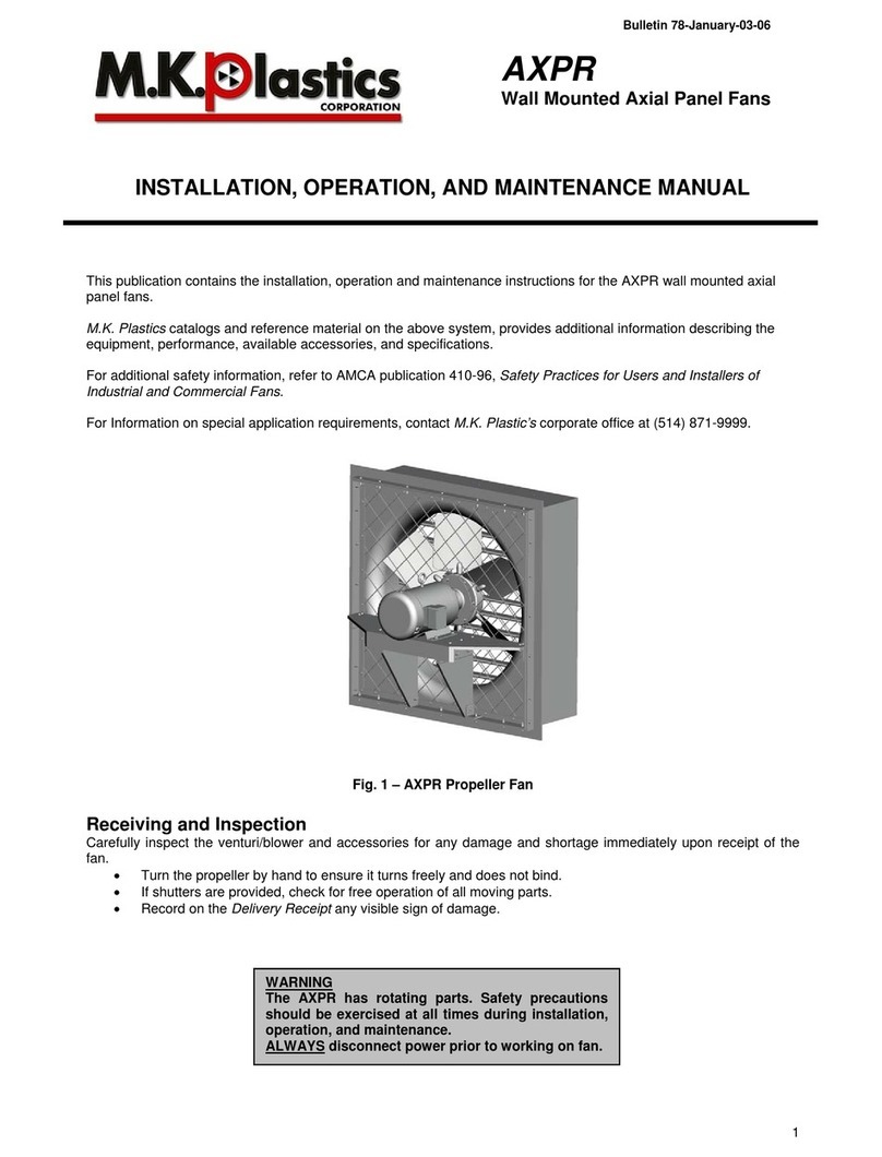M.K.Plastics AXPR Installation, operation and maintenance manual