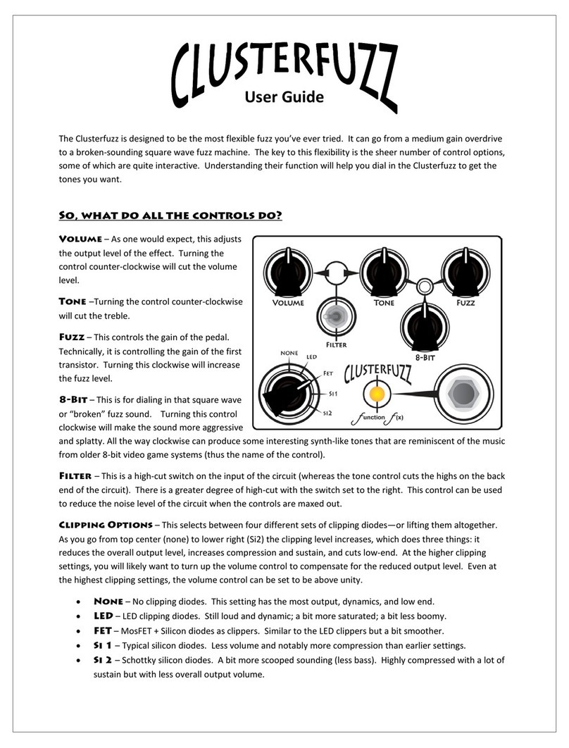 function f(x) Clusterfuzz User manual