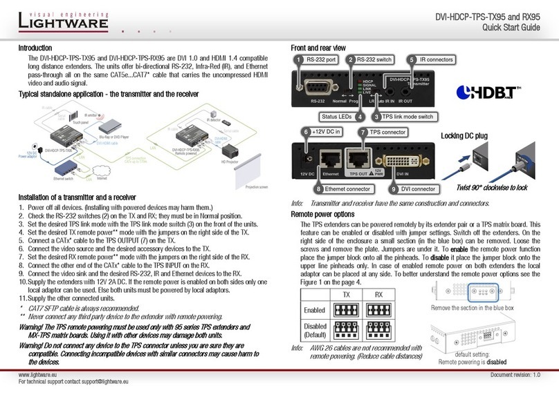 Lightware DVI-HDCP-TPS-TX95 quick start guide