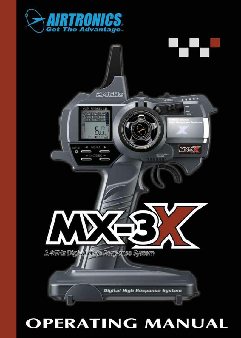 AIRTRONICS MX-3X User manual