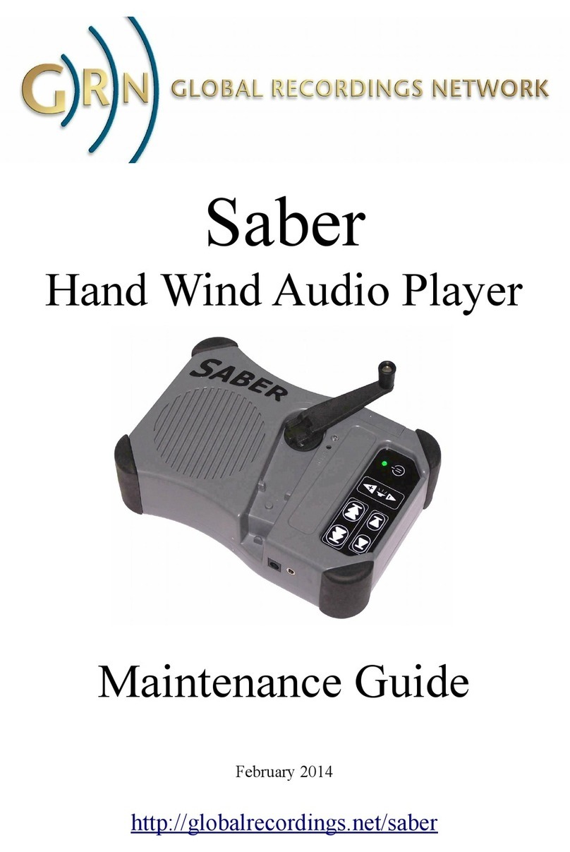 GRN Saber Maintenance Guide