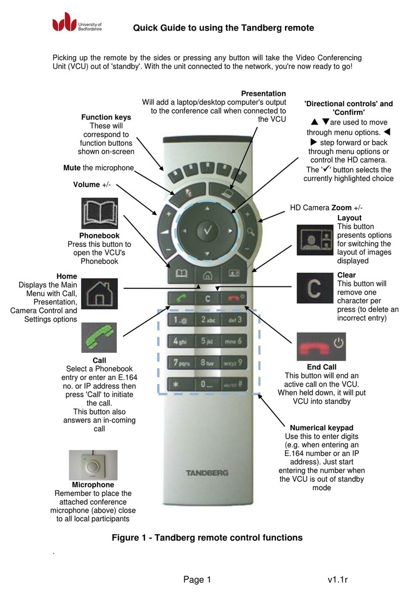 TANDBERG Remote Control quick guide