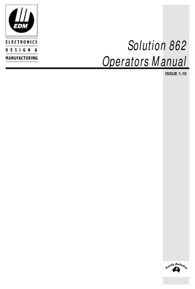 EDM Solution 862 User manual