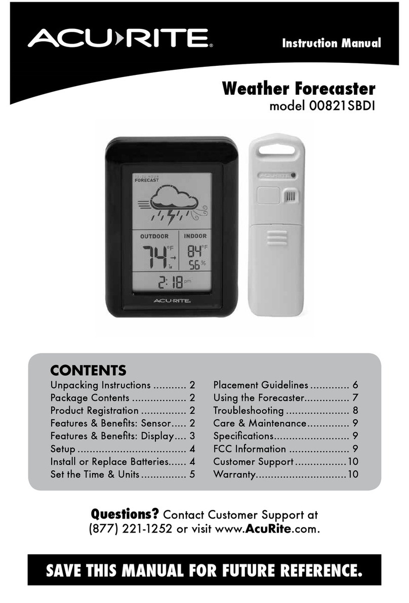 ACU-RITE 00821SBDI User manual ACU-RITE 00821SBDI User manual