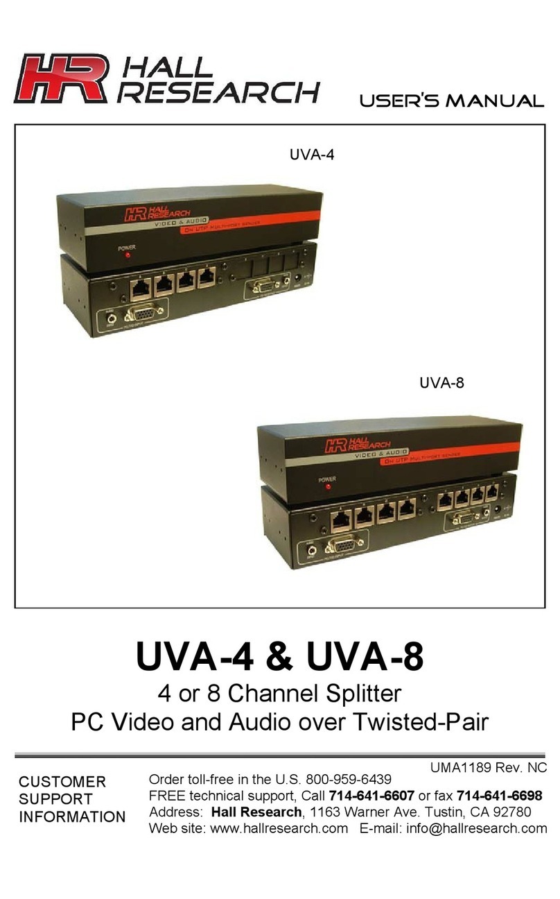 Hall Research Technologies UVA-4 user manual