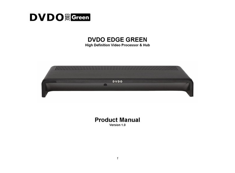 DVDO EDGE GREEN product manual