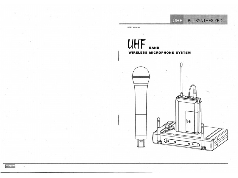 Sennheiser RS 220 - User manual