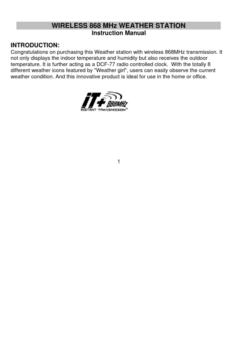 Technoline DCF-77 User manual
