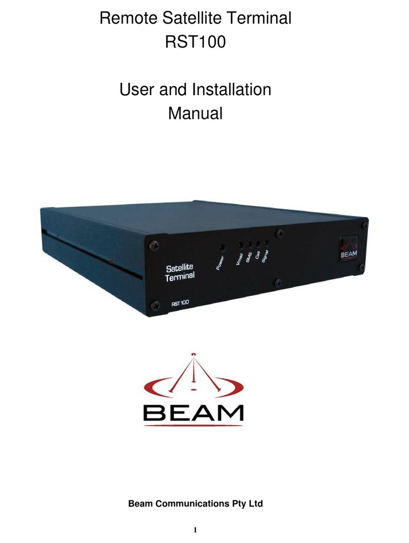 Beam RST100 Operating manual