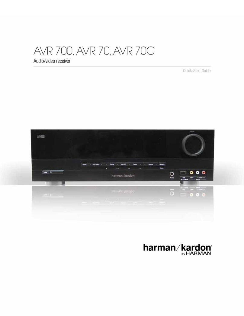 Harman Kardon AVR 700 quick start guide