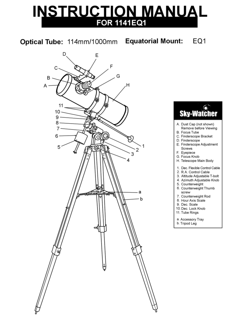 APM 1141EQ1 instruction manual APM 1141EQ1 instruction manual