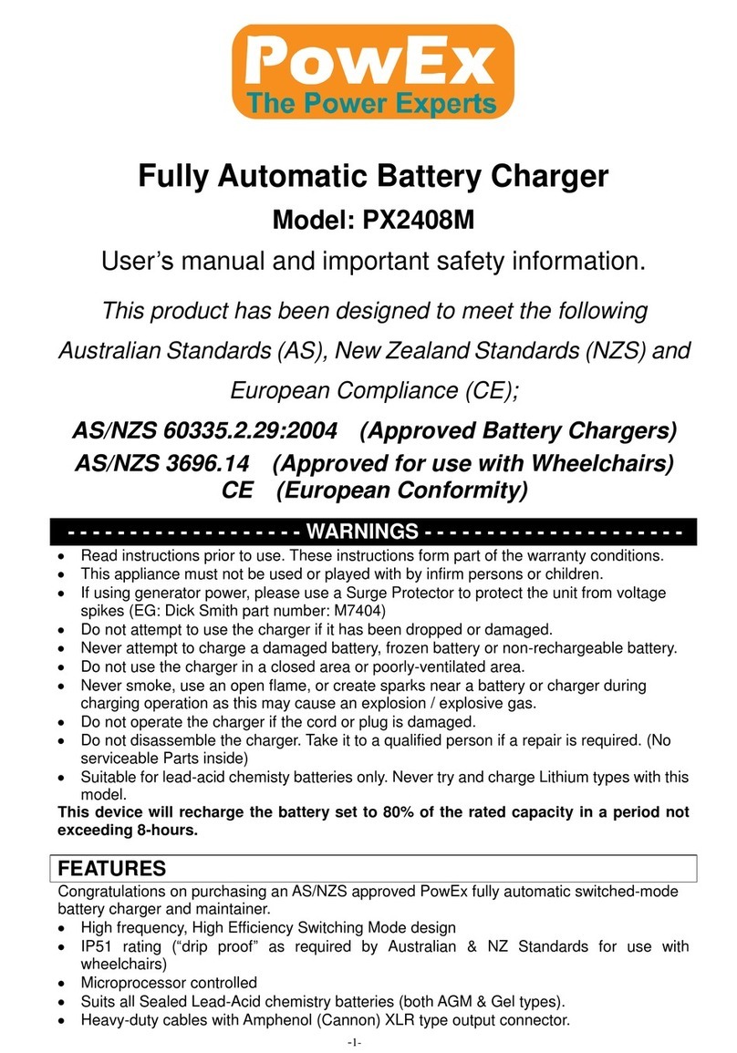 PowEx PX2408M user manual