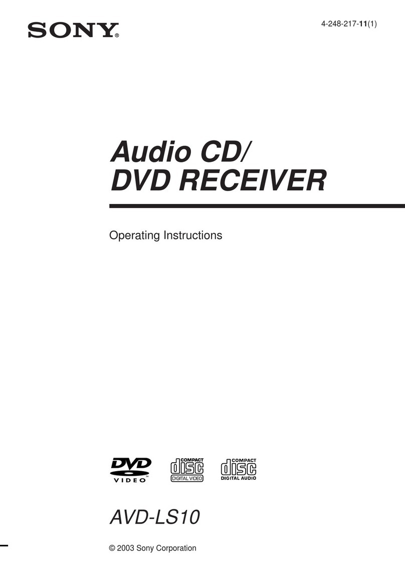 Sony AVD-LS10 operating instructions