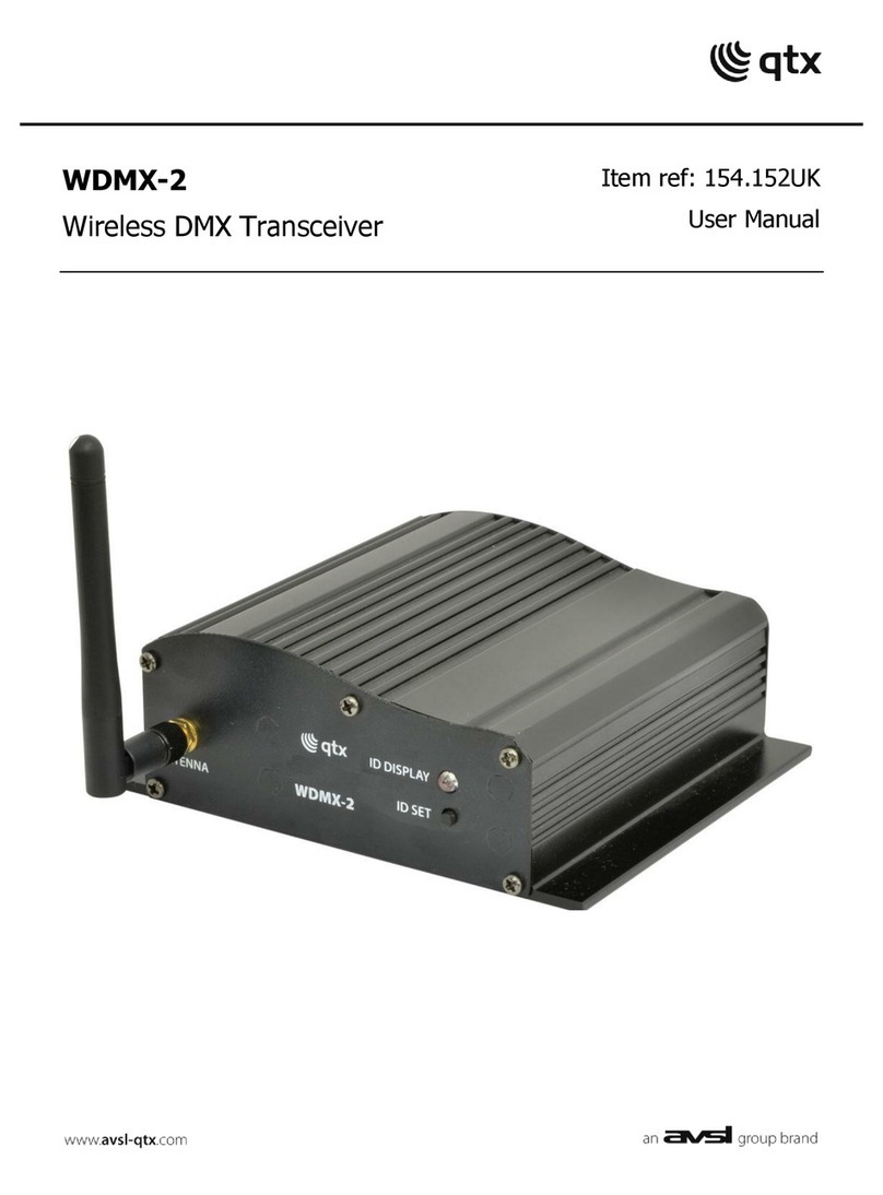 Qtx WDMX-2 user manual