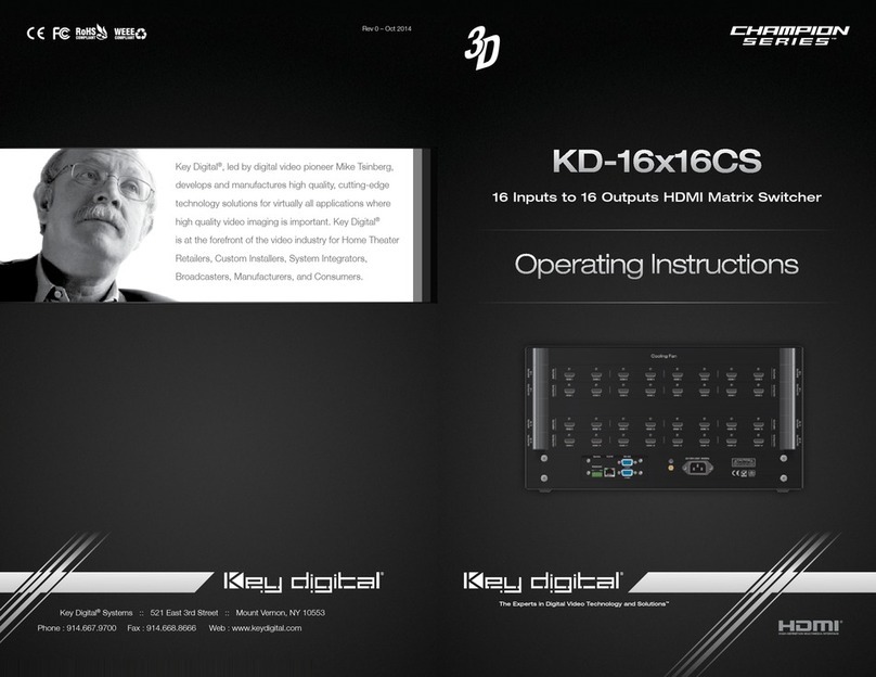Key Digital Champion KD-16x16CS User manual
