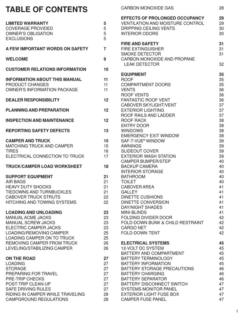 Lance 1130 User manual Lance 1130 User manual