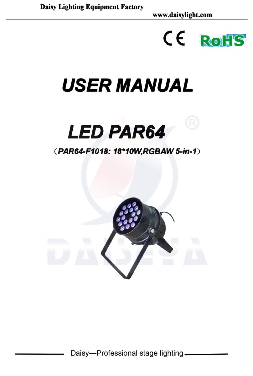 Daisy Lighting LED PAR64 user manual Daisy Lighting LED PAR64 user manual