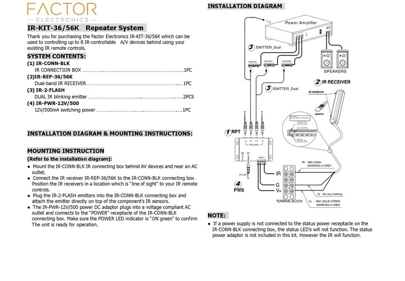 Factor IR-KIT-36K installation instructions