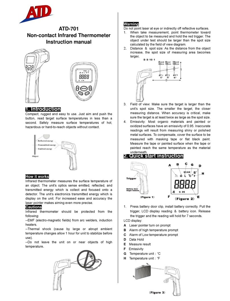 ATD Tools ATD-701 instruction manual