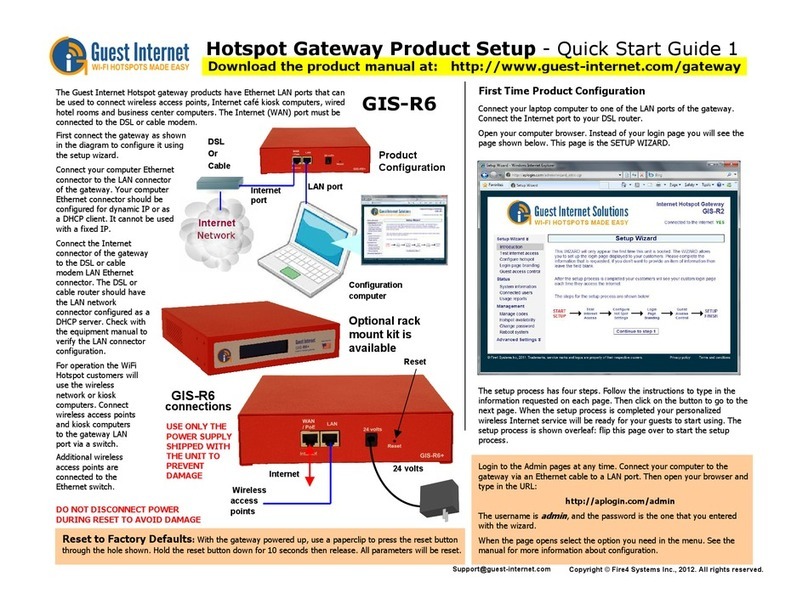 Guest Internet GIS-R6+ User manual
