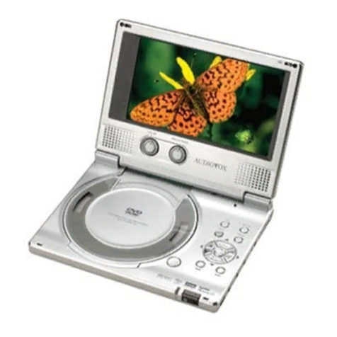 Audiovox D1710 User manual Audiovox D1710 User manual