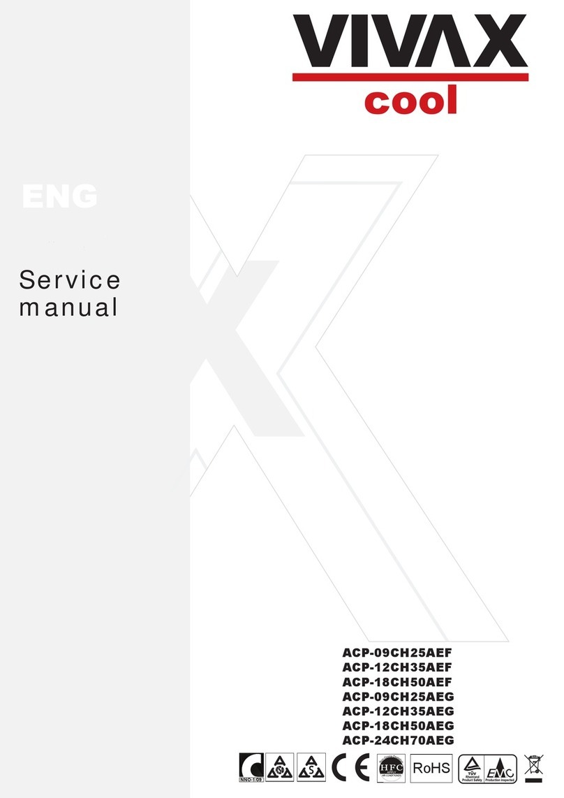Vivax ACP-09CH25AEF User manual