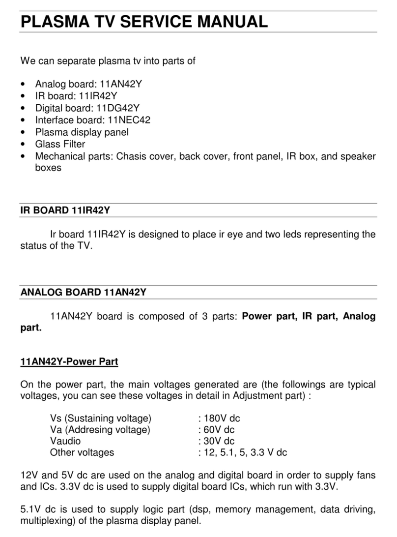 VESTEL PL2000 User manual