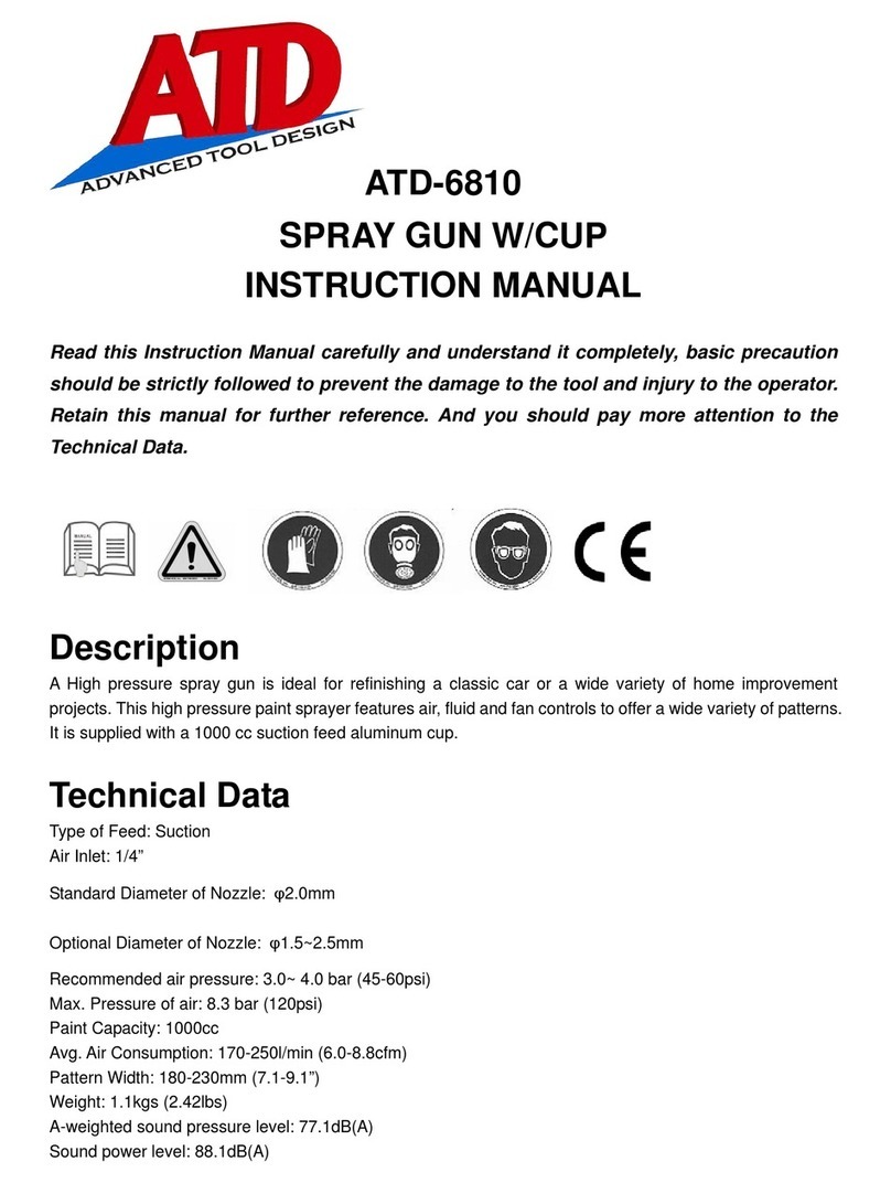 ATD Tools ATD-6810 instruction manual