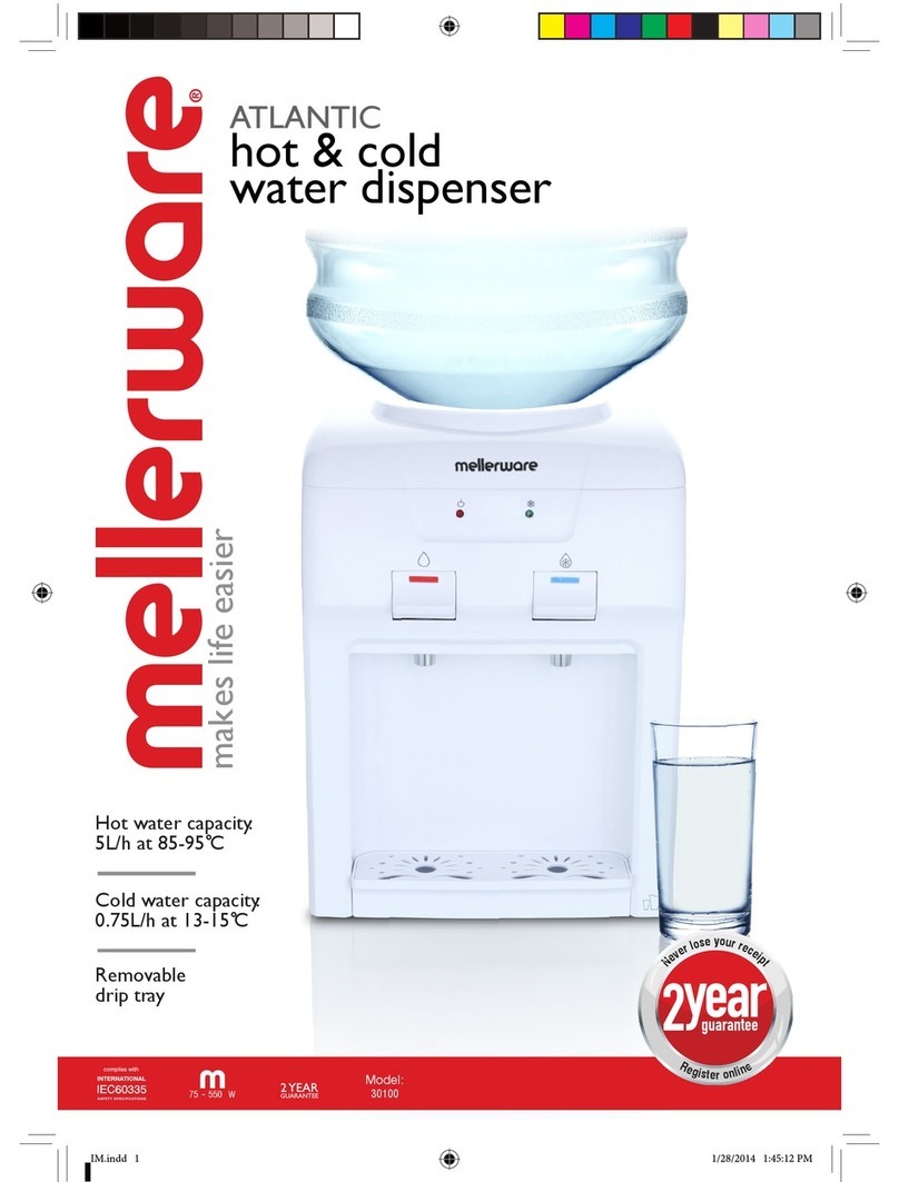 Mellerware ATLANTIC user manual