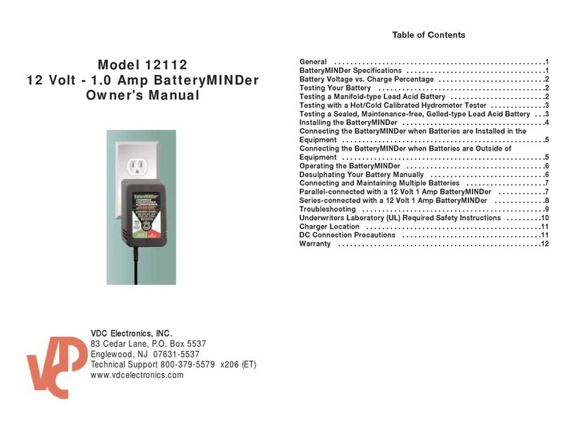 VDC Electronics 12112 User manual VDC Electronics 12112 User manual
