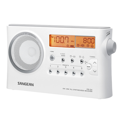 Sangean PR-D4 User manual