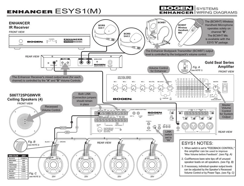 Bogen ENHANCER ESYS1 Wiring diagrams