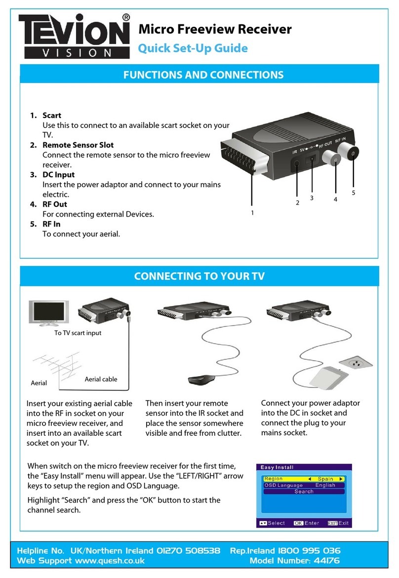 Tevion Micro Freeview Receiver Quick setup guide