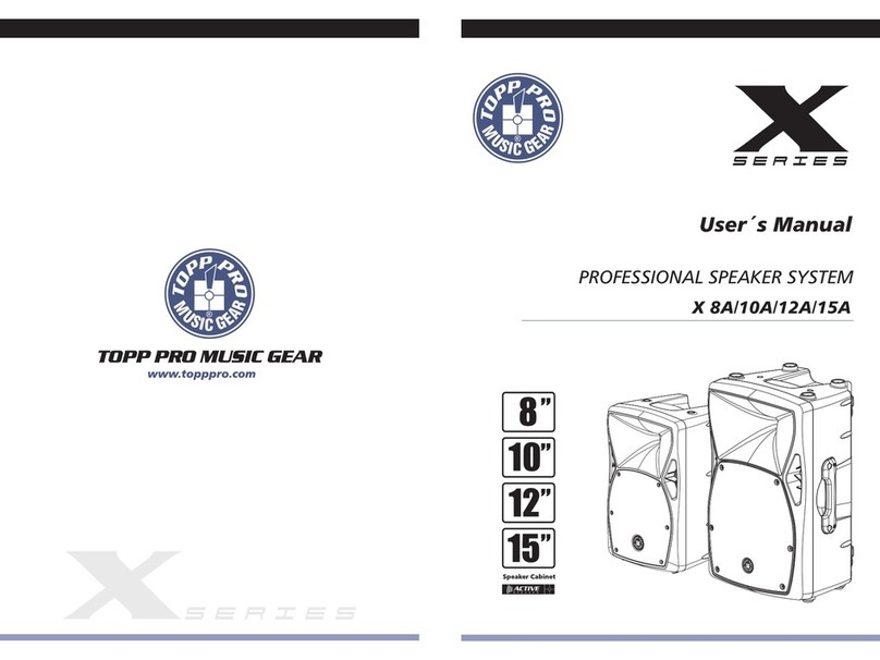 Topp Music Gear X 8A User manual