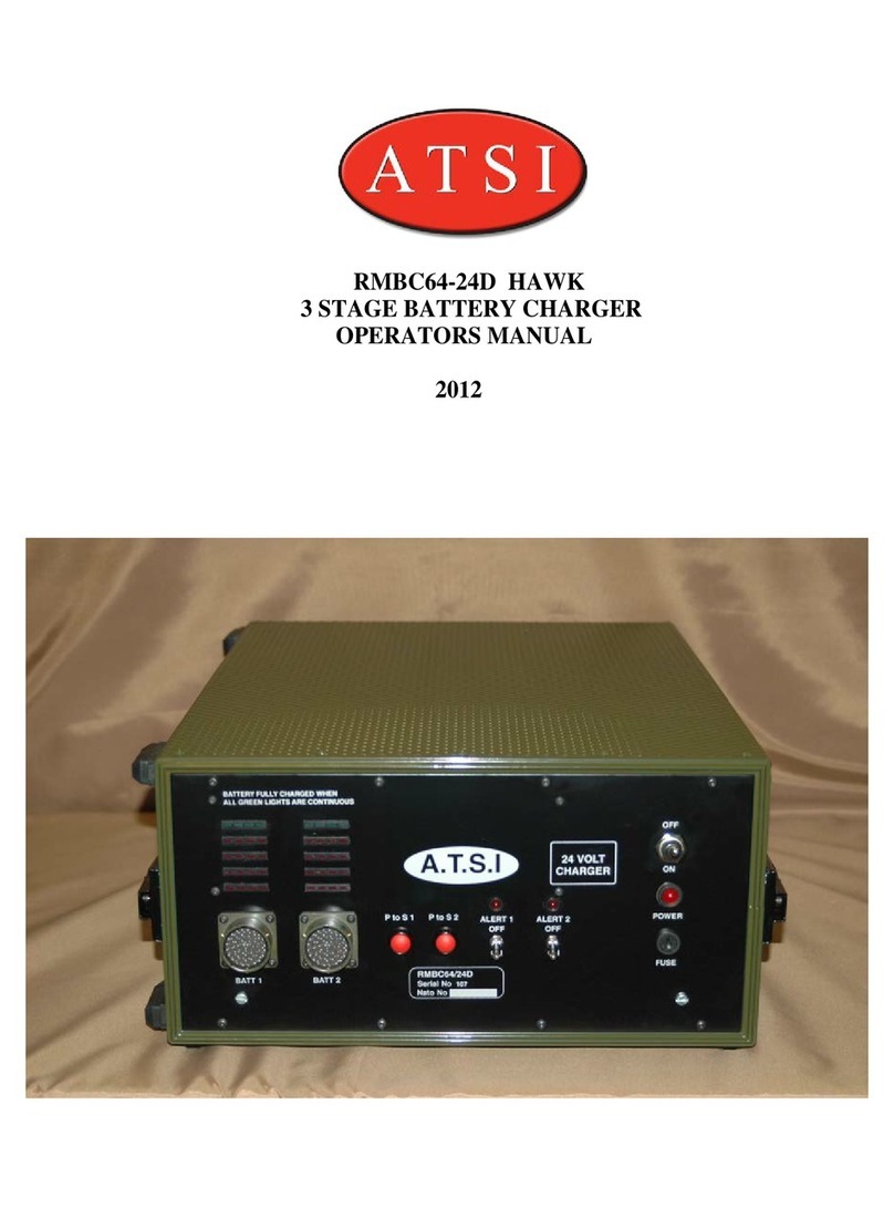 ATSI RMBC64-24D HAWK Operator's manual