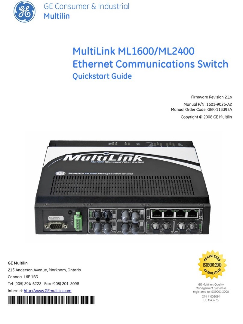 GE MultiLink ML1600 quick start guide