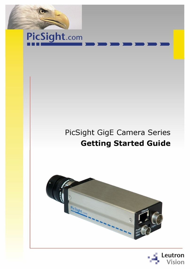 Leutron Vision GigE Camera Series Getting started guide
