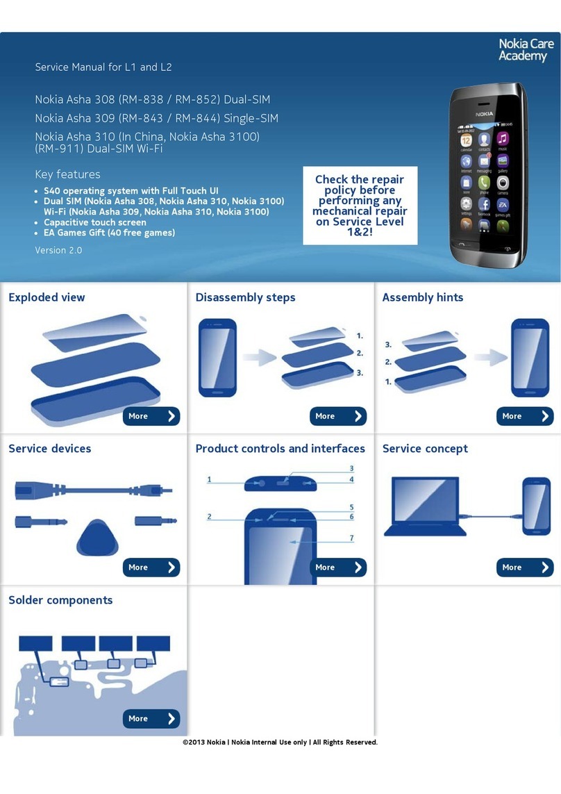 Nokia Asha 308 RM-838 User manual Nokia Asha 308 RM-838 User manual