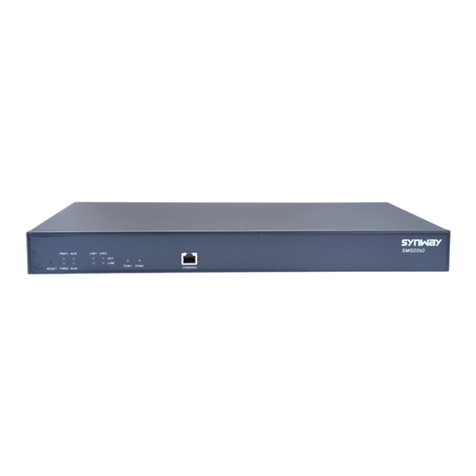Synway SMG2030 user manual