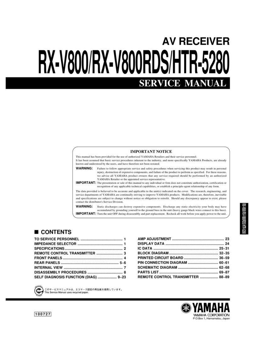 Yamaha RX-V800 Service manual