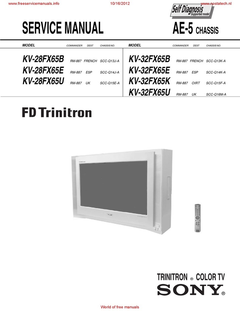 Sony KV-28FX65B Service manual