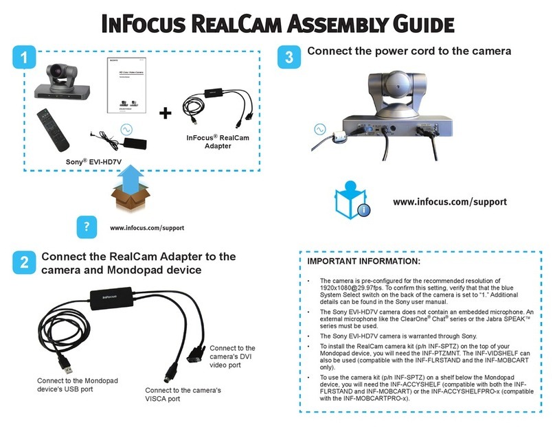 InFocus RealCam Assembly guide