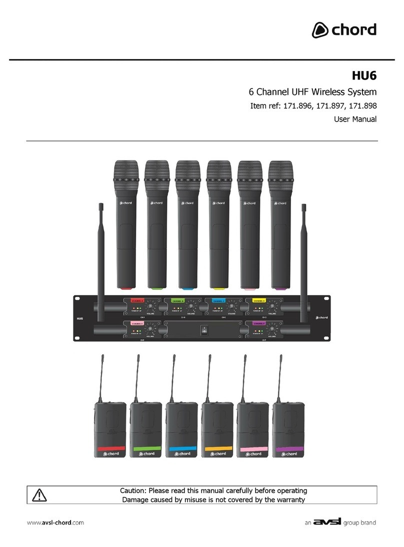 Chord HU6 User manual