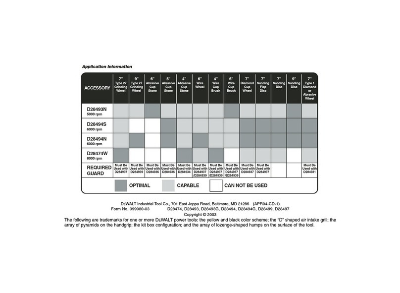 DeWalt D28474 User manual
