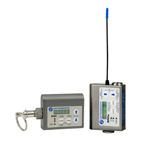 Lectrosonics SMa Series User manual
