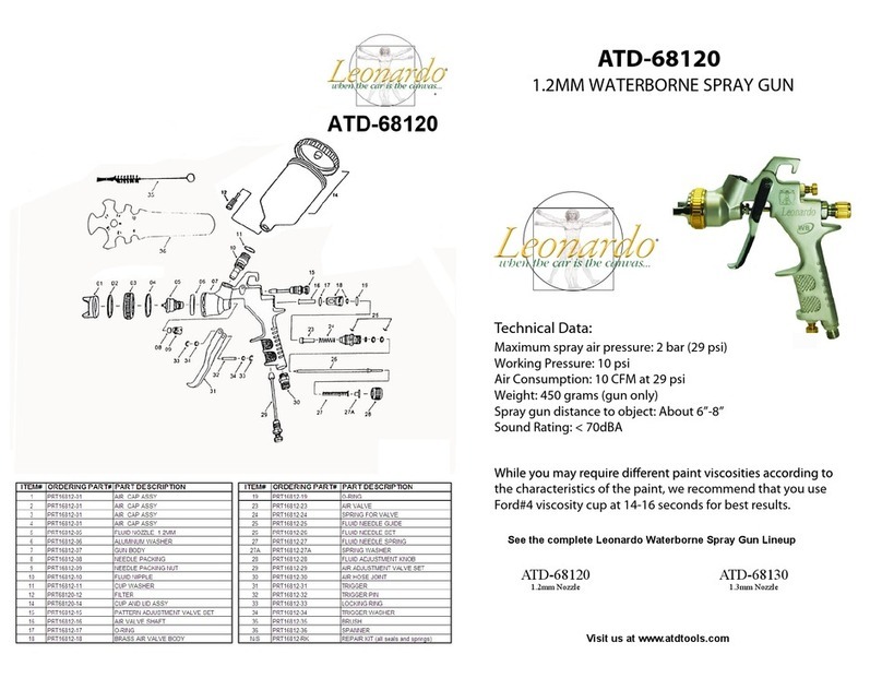 Leonardo ATD-68120 user guide