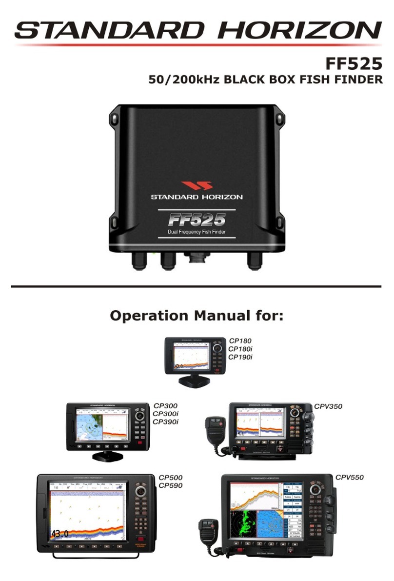 Standard Horizon FF525 Operation manual